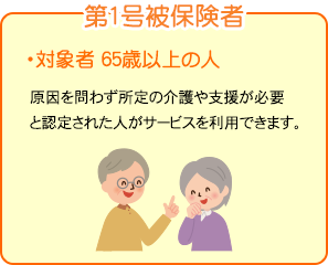 第一号被保険者