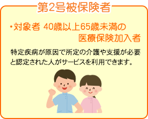 第二号被保険者