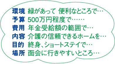 老人ホーム紹介センターへご相談・面談